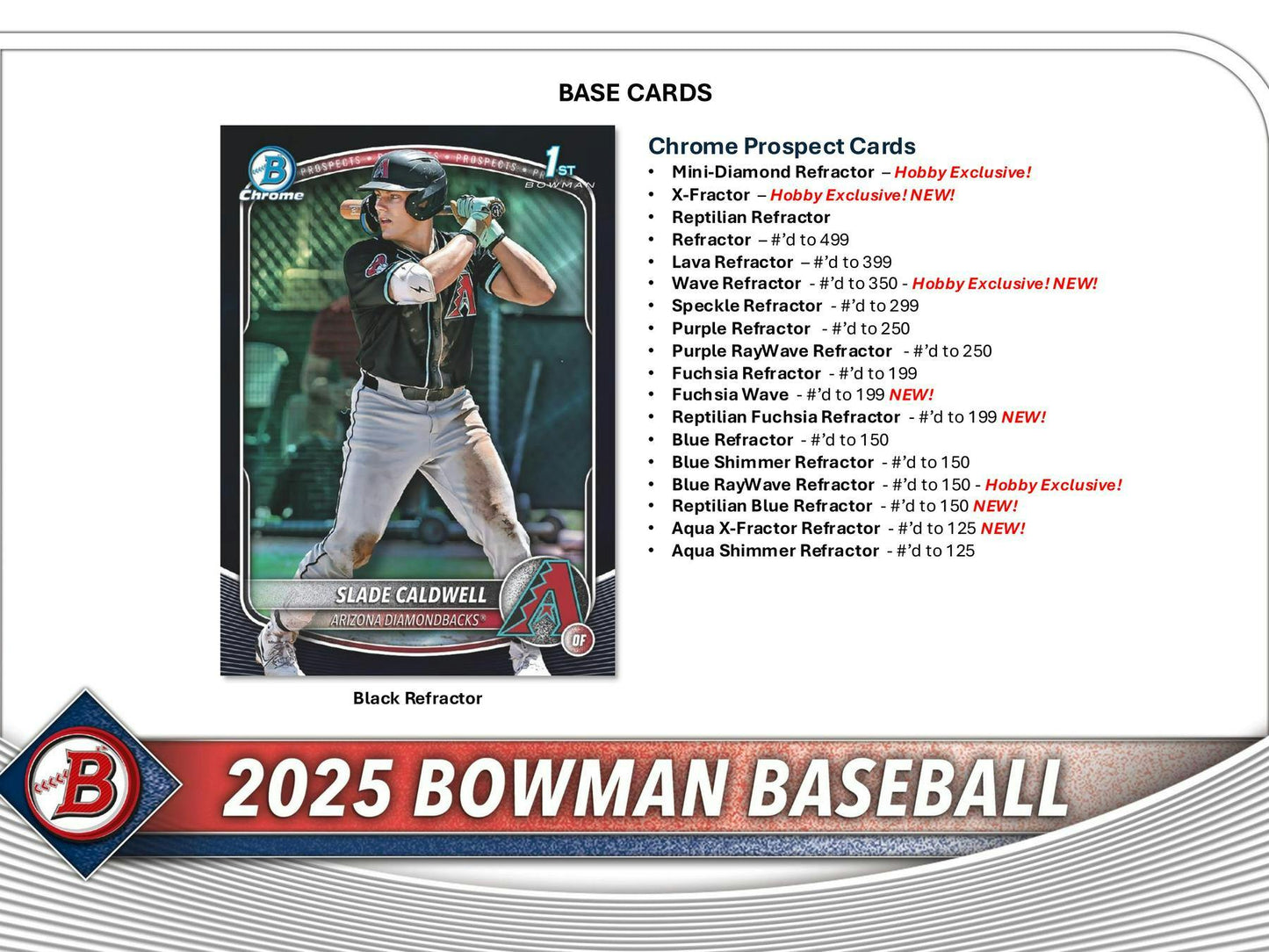 2025 Bowman Baseball Hobby Pack (5/7)