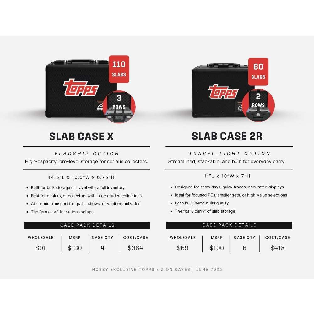Zion x Topps Slab Case 2R 2-Row (60 Slabs)