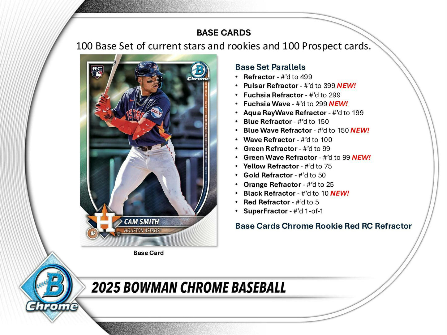 2025 Bowman Chrome Baseball Hobby Pack (9/23)