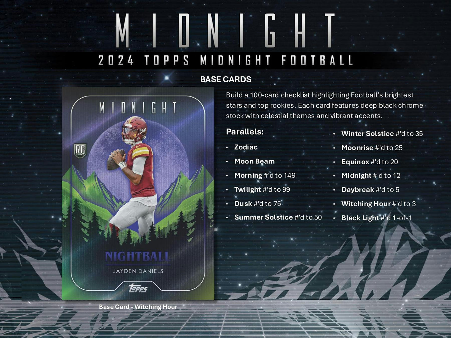 2024 Topps Midnight Football Hobby Box (5/30)