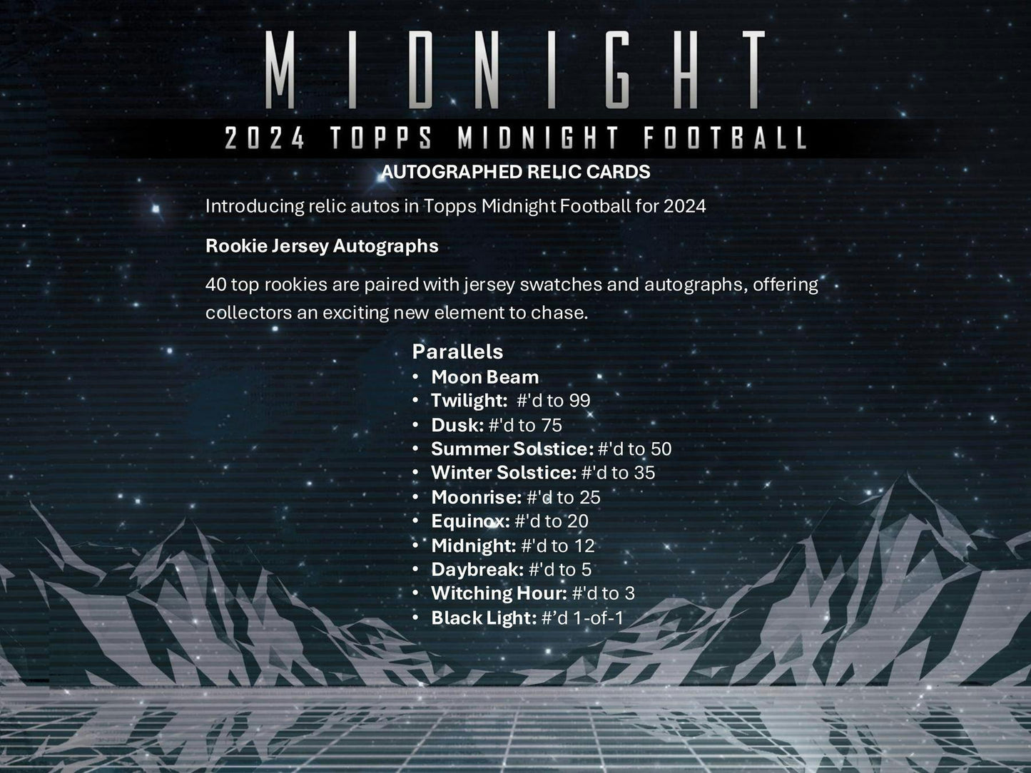 2024 Topps Midnight Football Hobby Box (5/30)