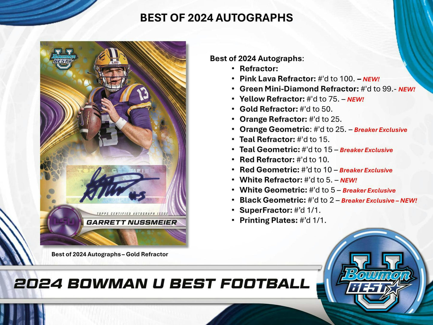 2024 Bowman University Best Football Hobby Box