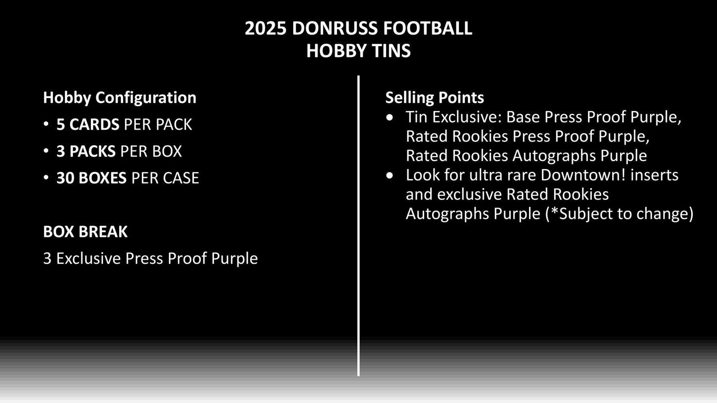 2025 Panini Donruss Football Winter Holiday Boxed Tin (Presell 10/10)