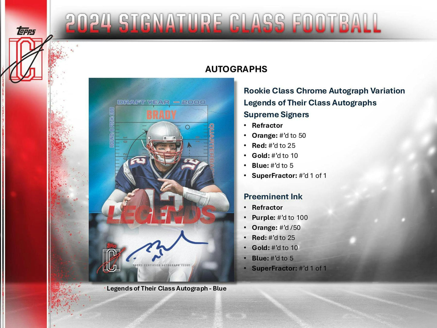 2024 Topps Signature Class Football Mega Box