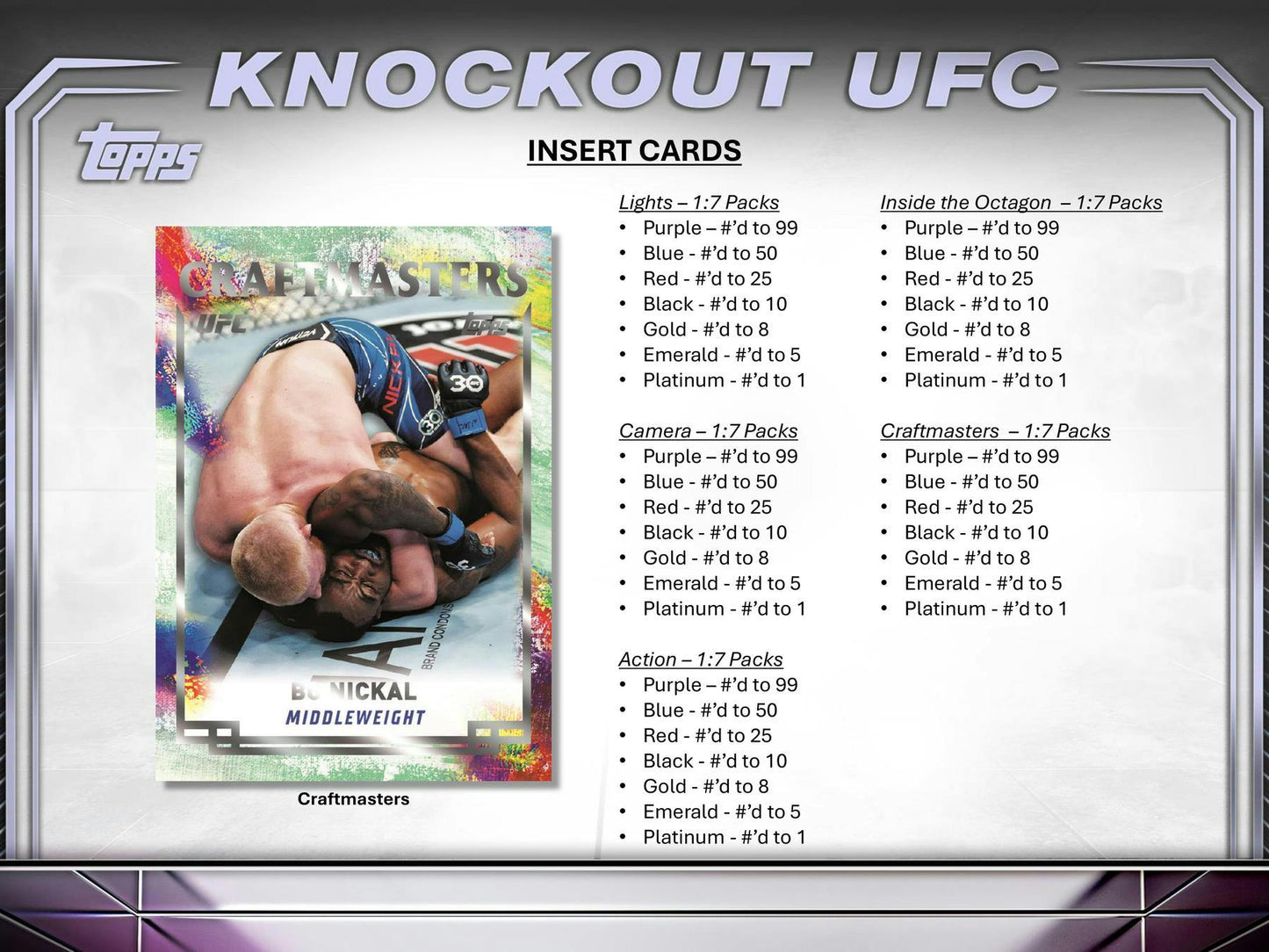 2024 Topps Knockout UFC Hobby Master Box