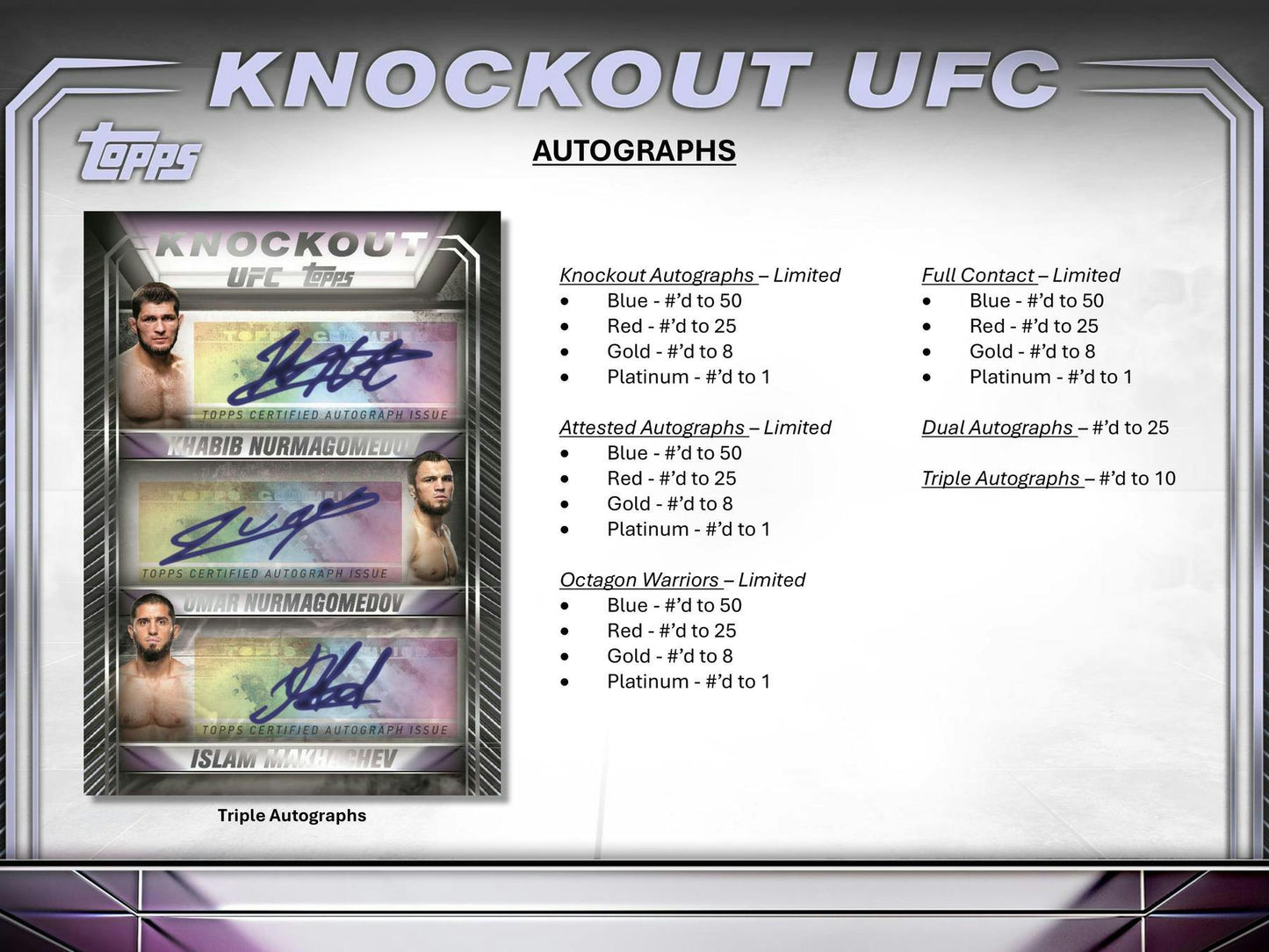 2024 Topps Knockout UFC Hobby Master Box