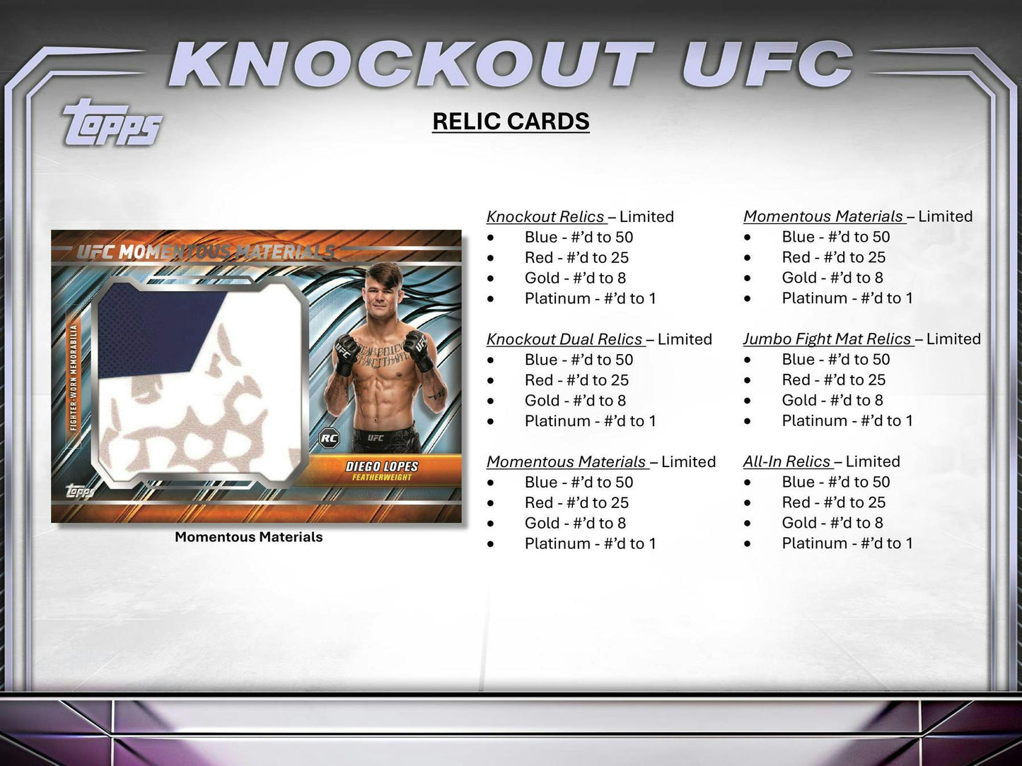 2024 Topps Knockout UFC Hobby Master Box
