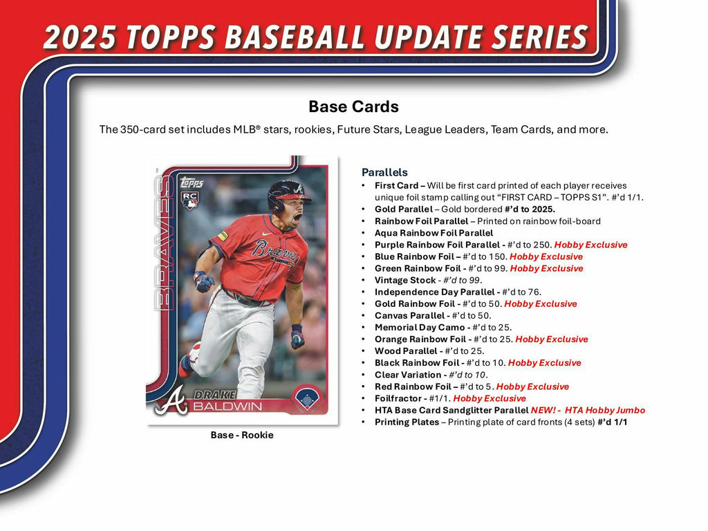 2025 Topps Update Series Baseball Hobby Jumbo 6-Box Case (11/12)