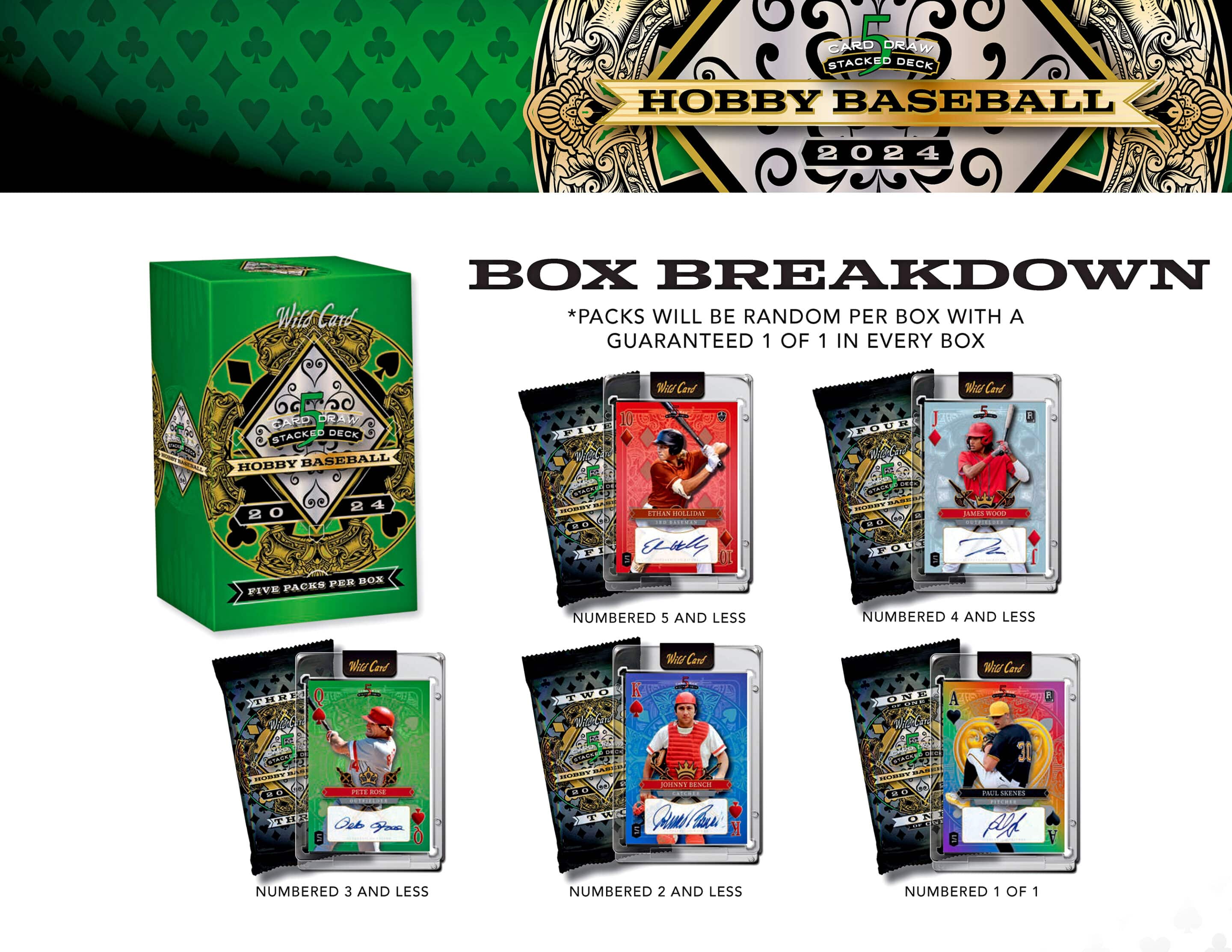 2024 Wild Card 5-Card Draw Stacked Deck Baseball Box