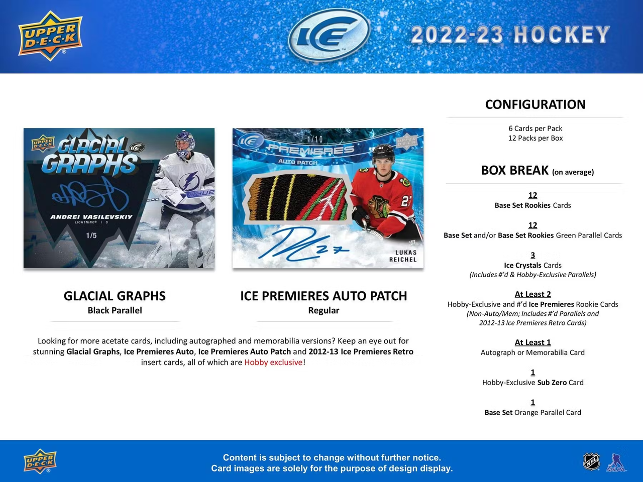 2022-23 Hockey sobre hielo de cubierta superior, Hobby Box
