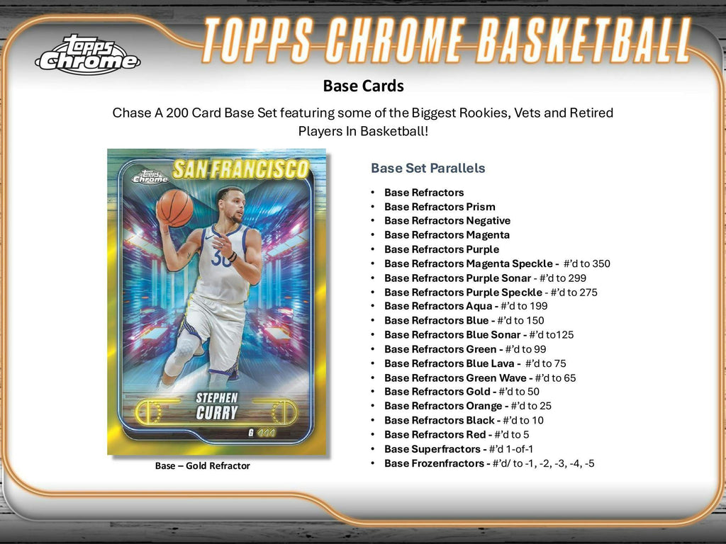 2024-25 Topps Chrome Basketball Hobby Pack (6/12)