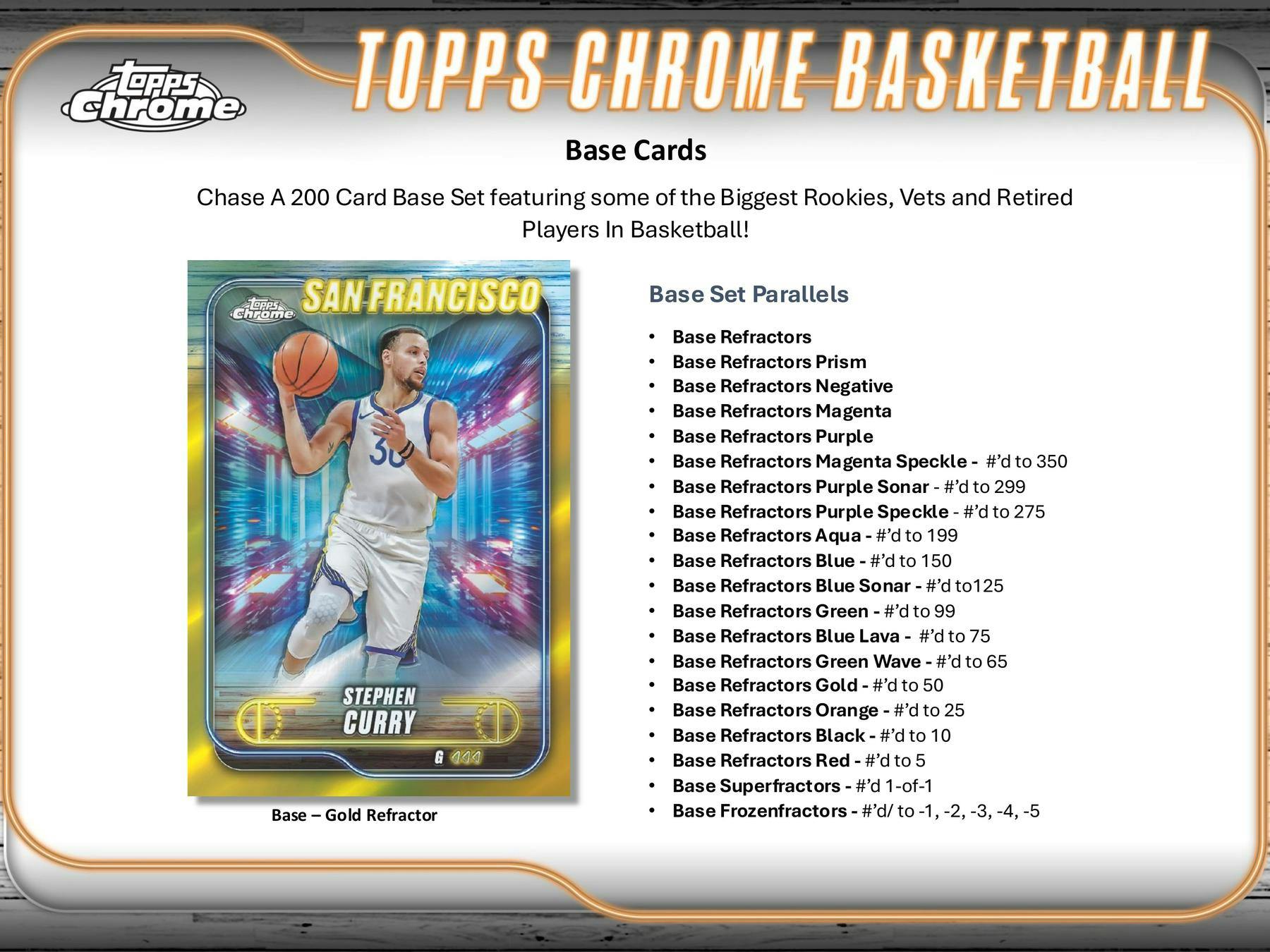 2024-25 Topps Chrome Basketball Hobby Box (6/12)