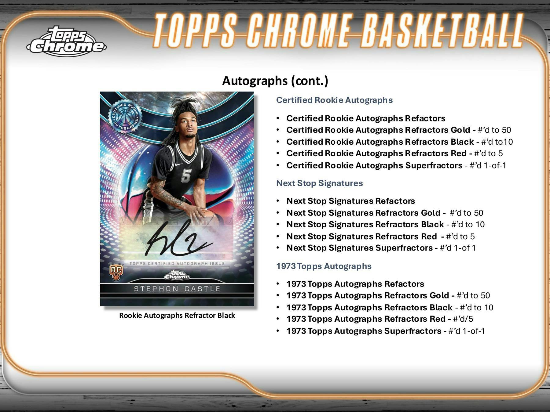 2024-25 Topps Chrome Basketball Hobby Pack (6/12)