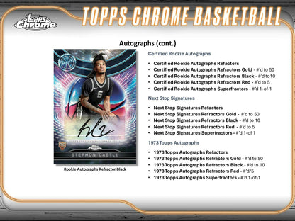 2024-25 Topps Chrome Basketball Blaster Pack (6/12)
