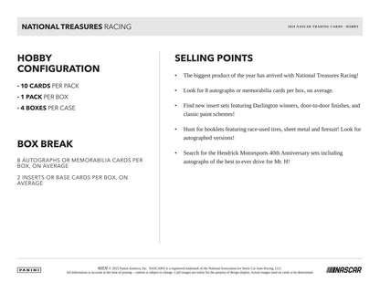 2024 Panini National Treasures Racing Hobby Box (4/18)