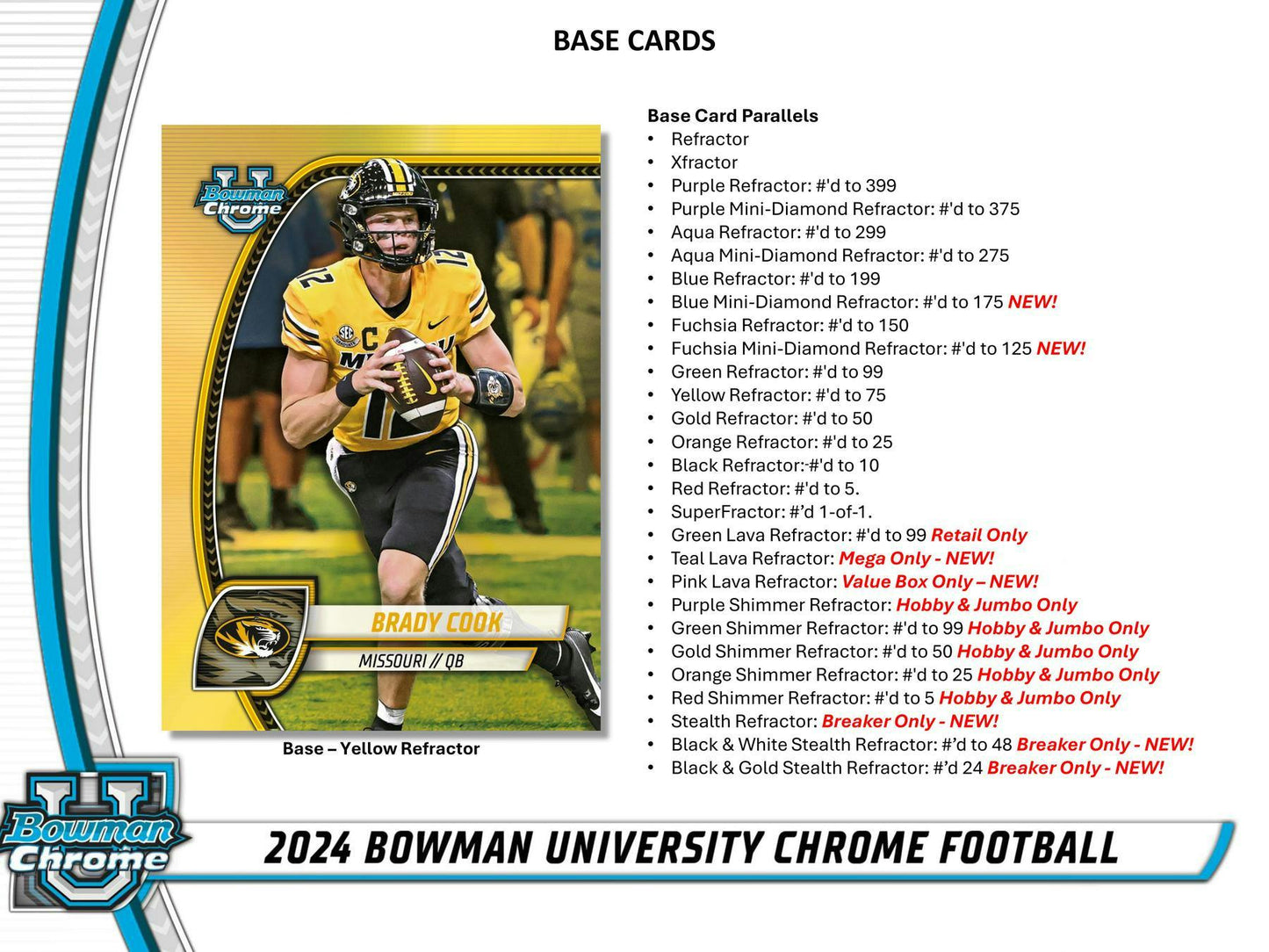 2024 Bowman University Chrome Football, Hobby Box