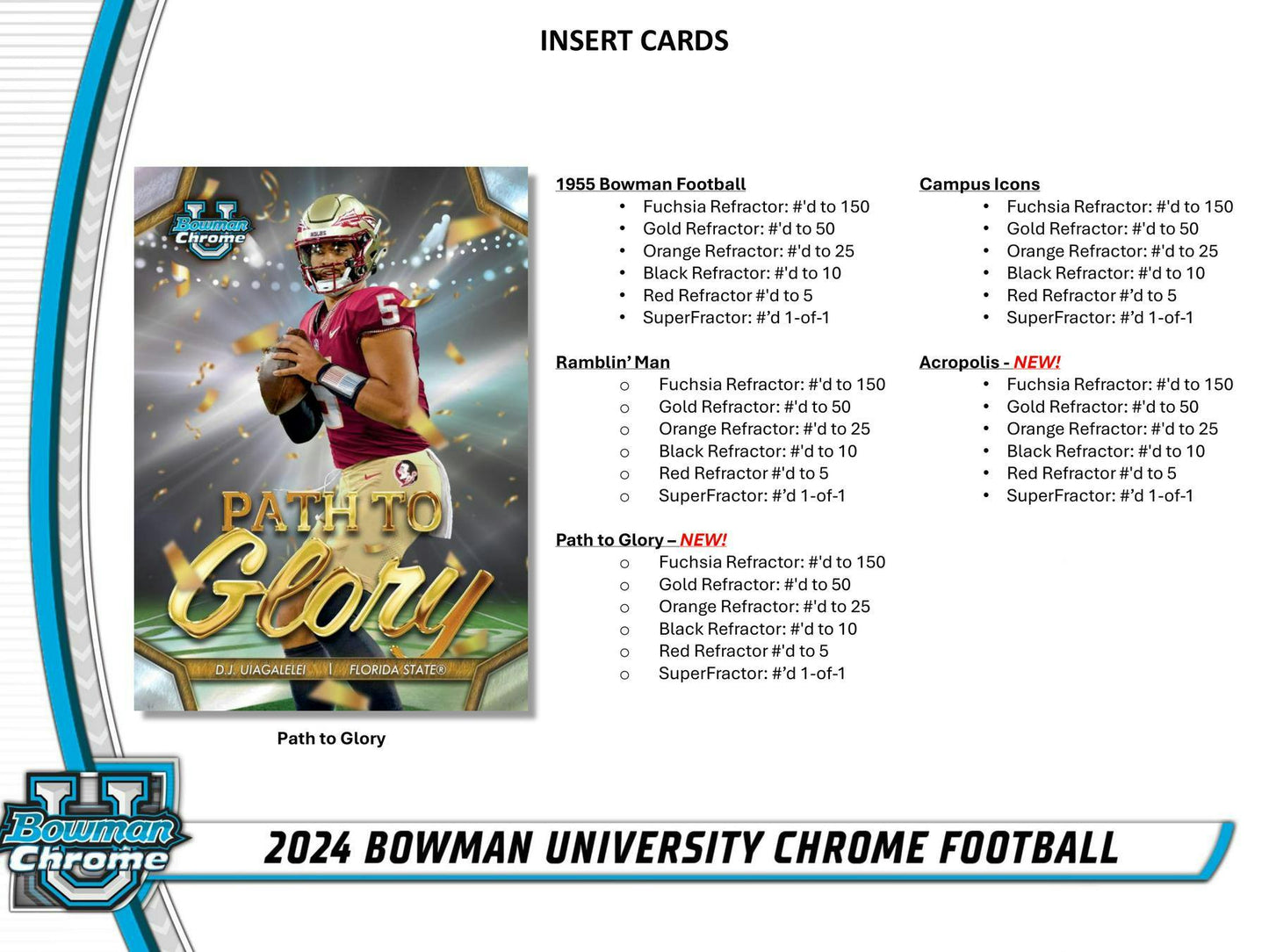 2024 Bowman University Chrome Football, Hobby Box