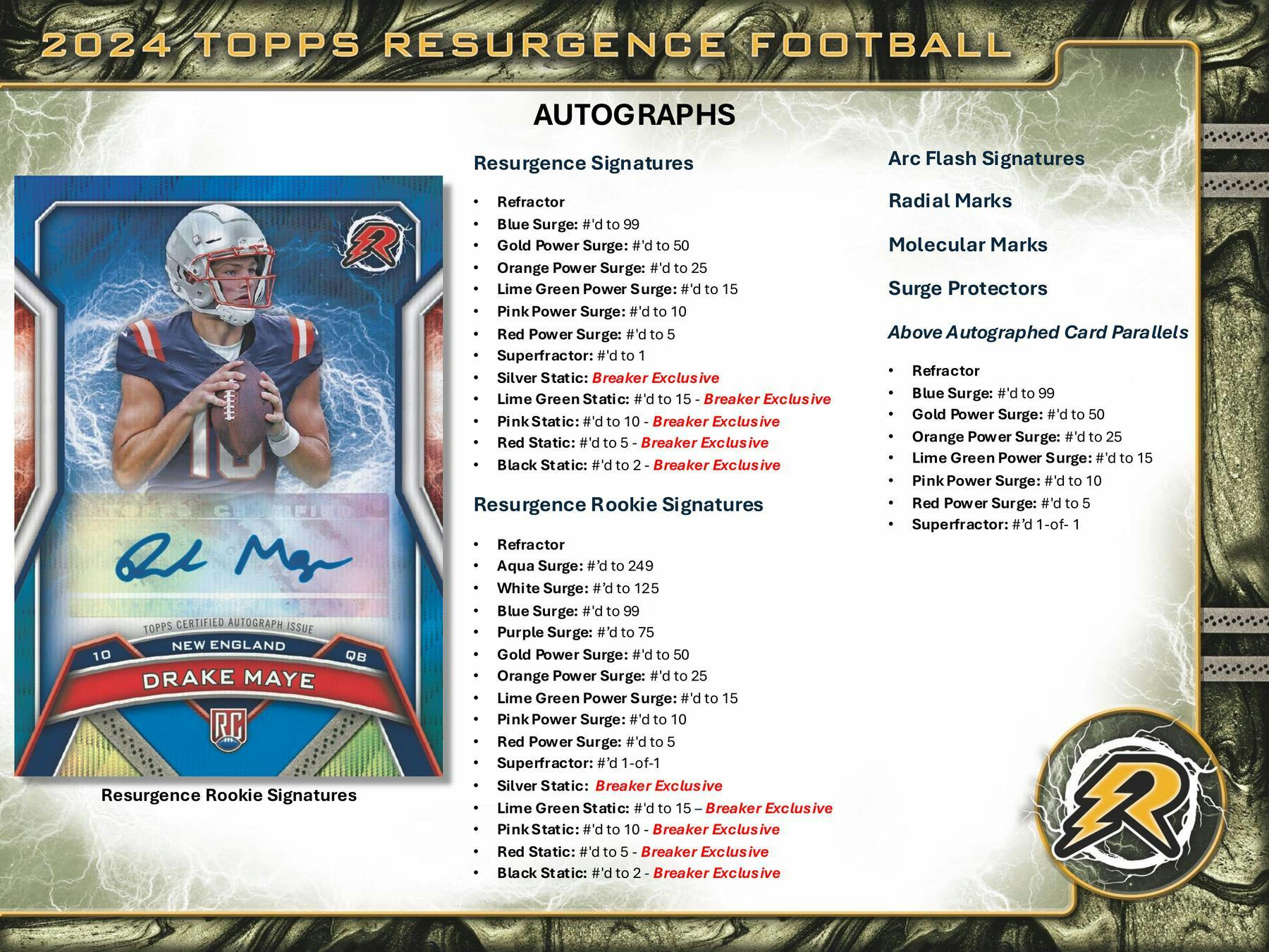 2024 Topps Resurgence Football Hobby Pack (5/9)