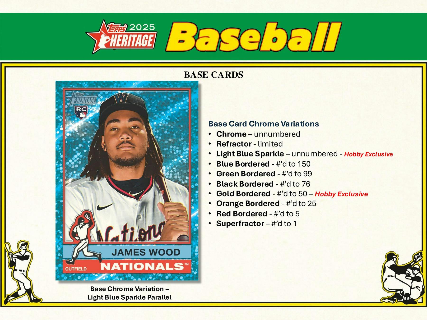 2025 Topps Heritage Baseball Hobby Pack (4/23)