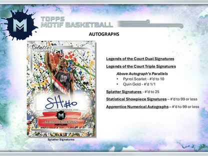2023-24 Topps Motif Basketball Hobby Box (4/25)