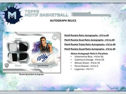 2023-24 Topps Motif Basketball Hobby Box (4/25)