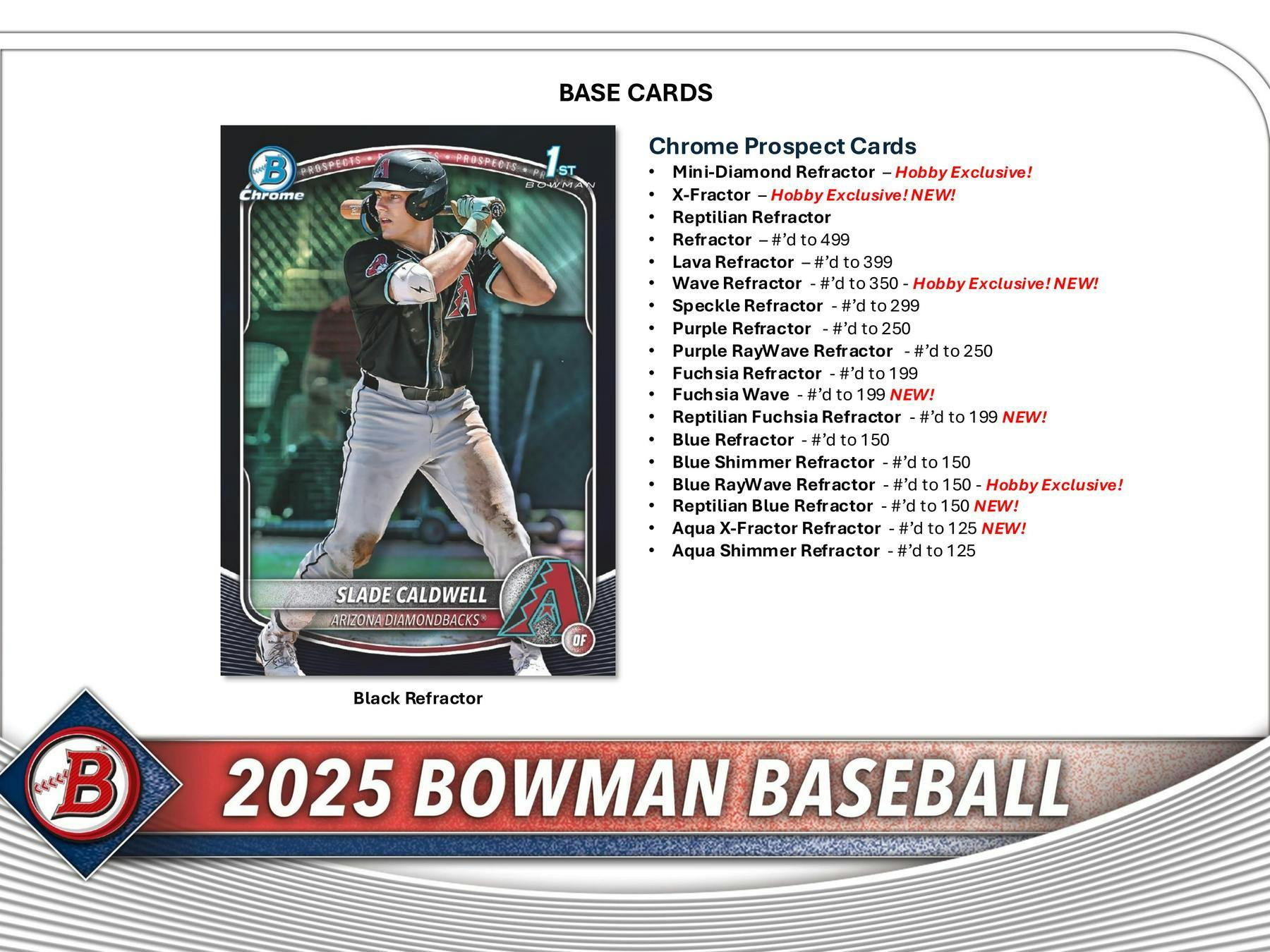 2025 Bowman Baseball Hobby Jumbo Box (5/7)