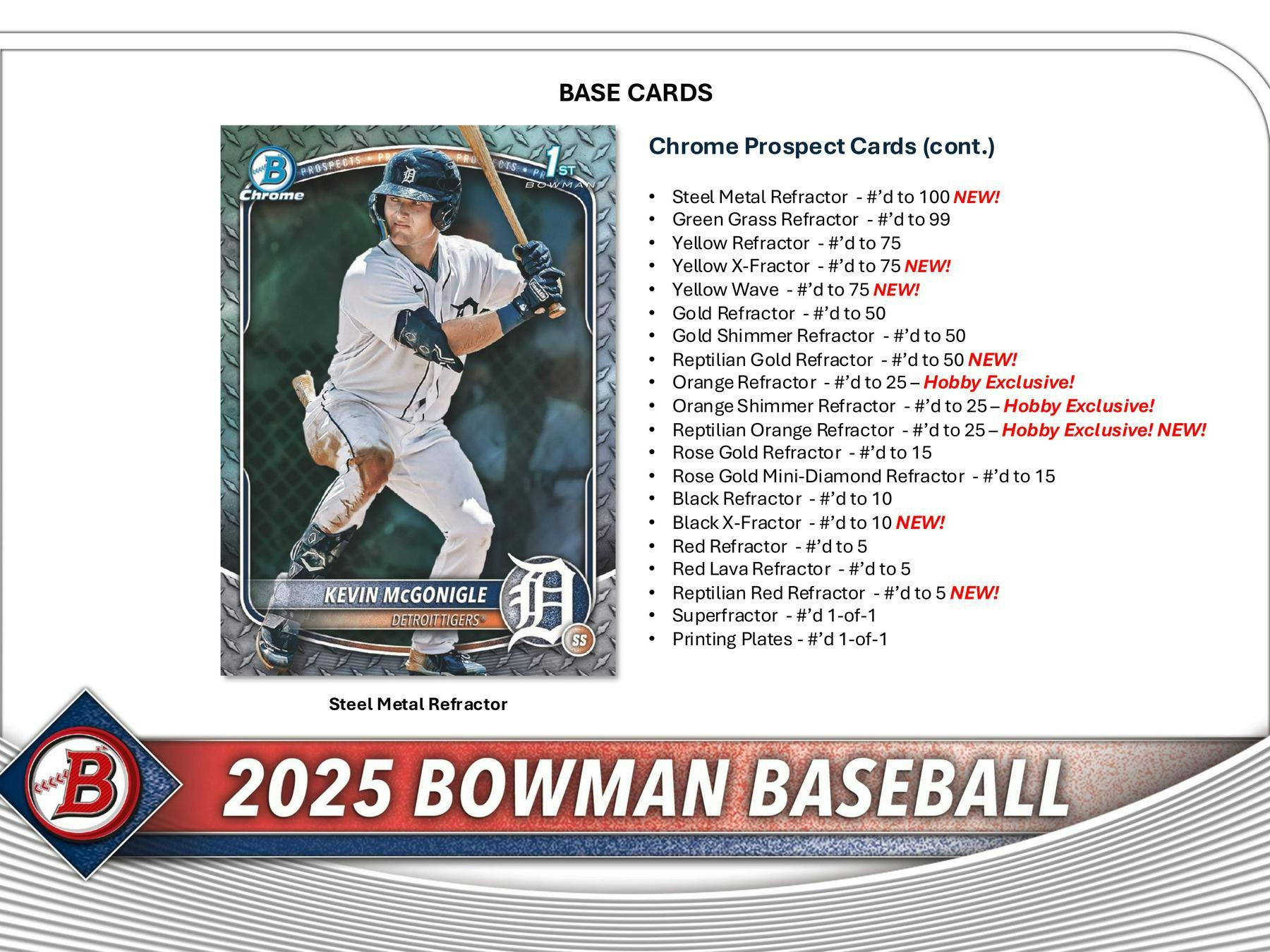 2025 Bowman Baseball Hobby Pack (5/7)