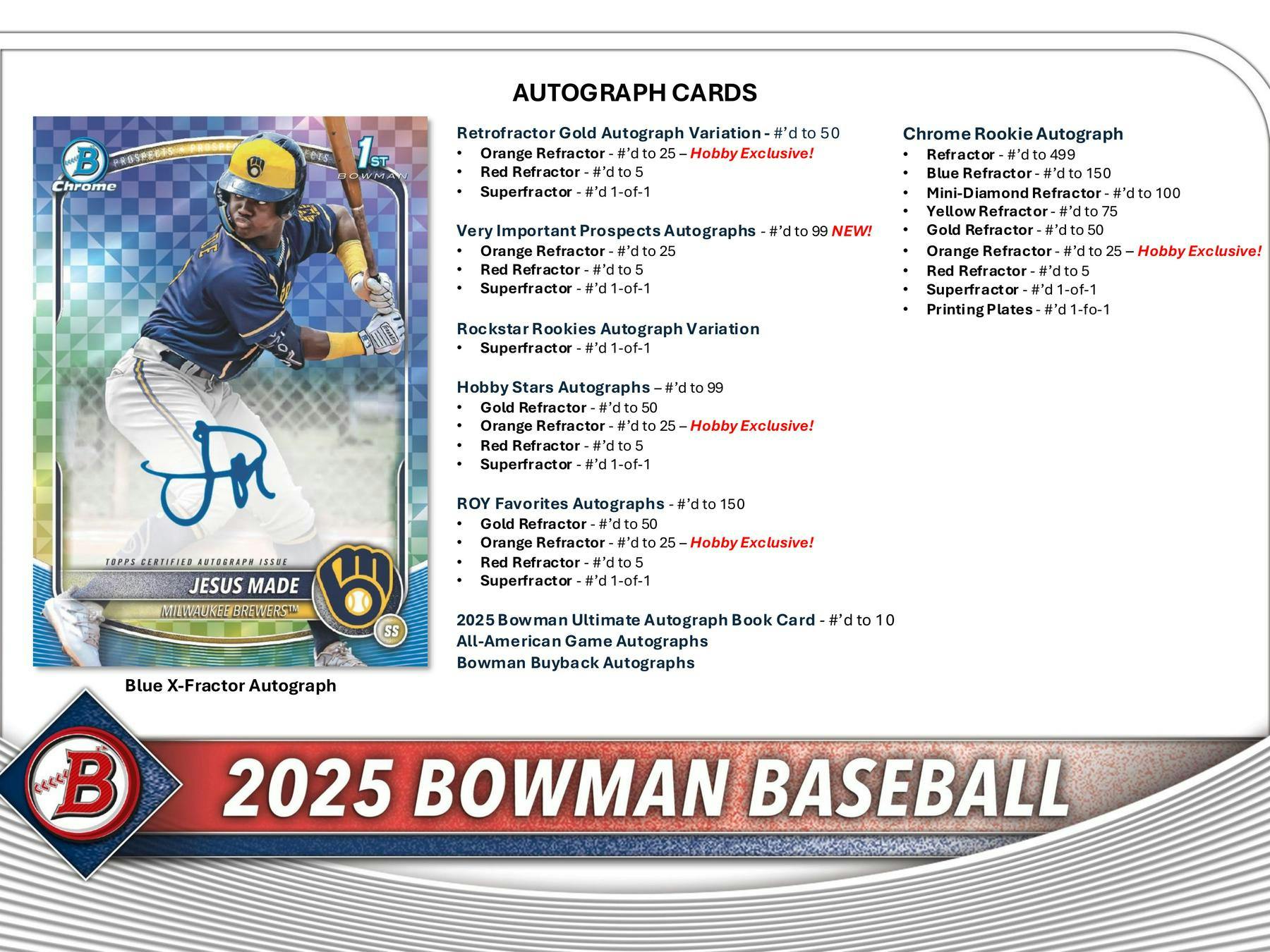 2025 Bowman Baseball Hobby Pack (5/7)