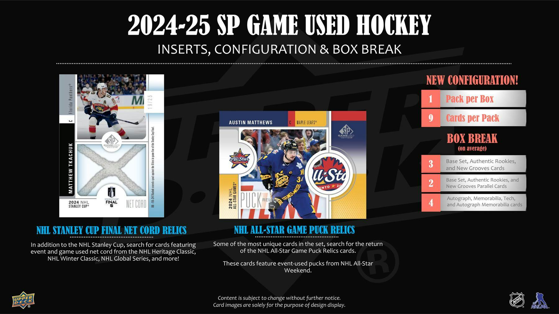 2024-25 Upper Deck SP Game Used Hockey Hobby Box