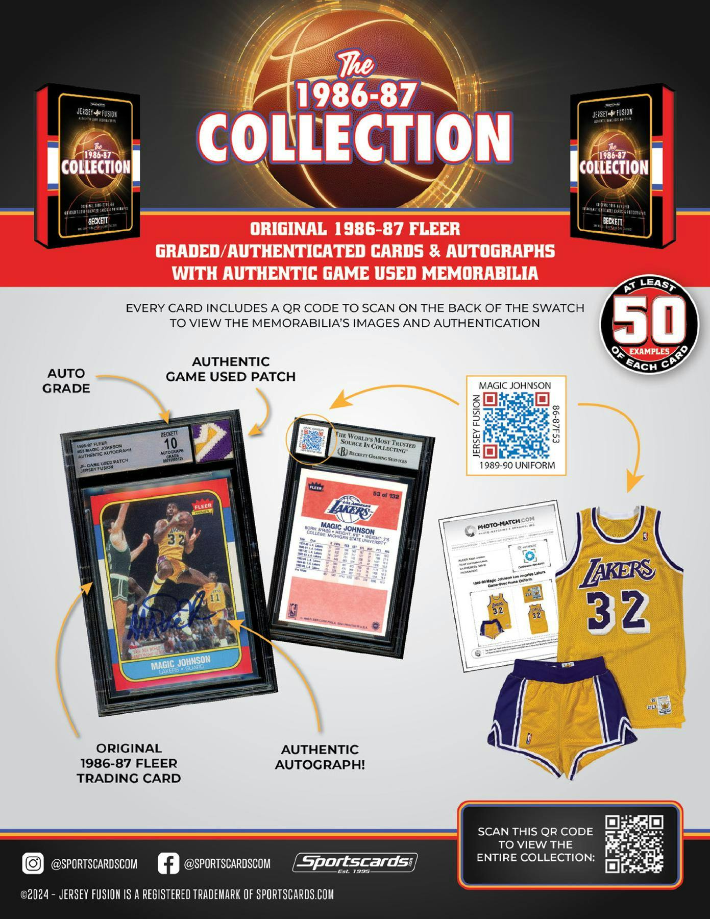 Jersey Fusion: The 1986-87 Collection Basketball, Hobby Box (5-Pack)