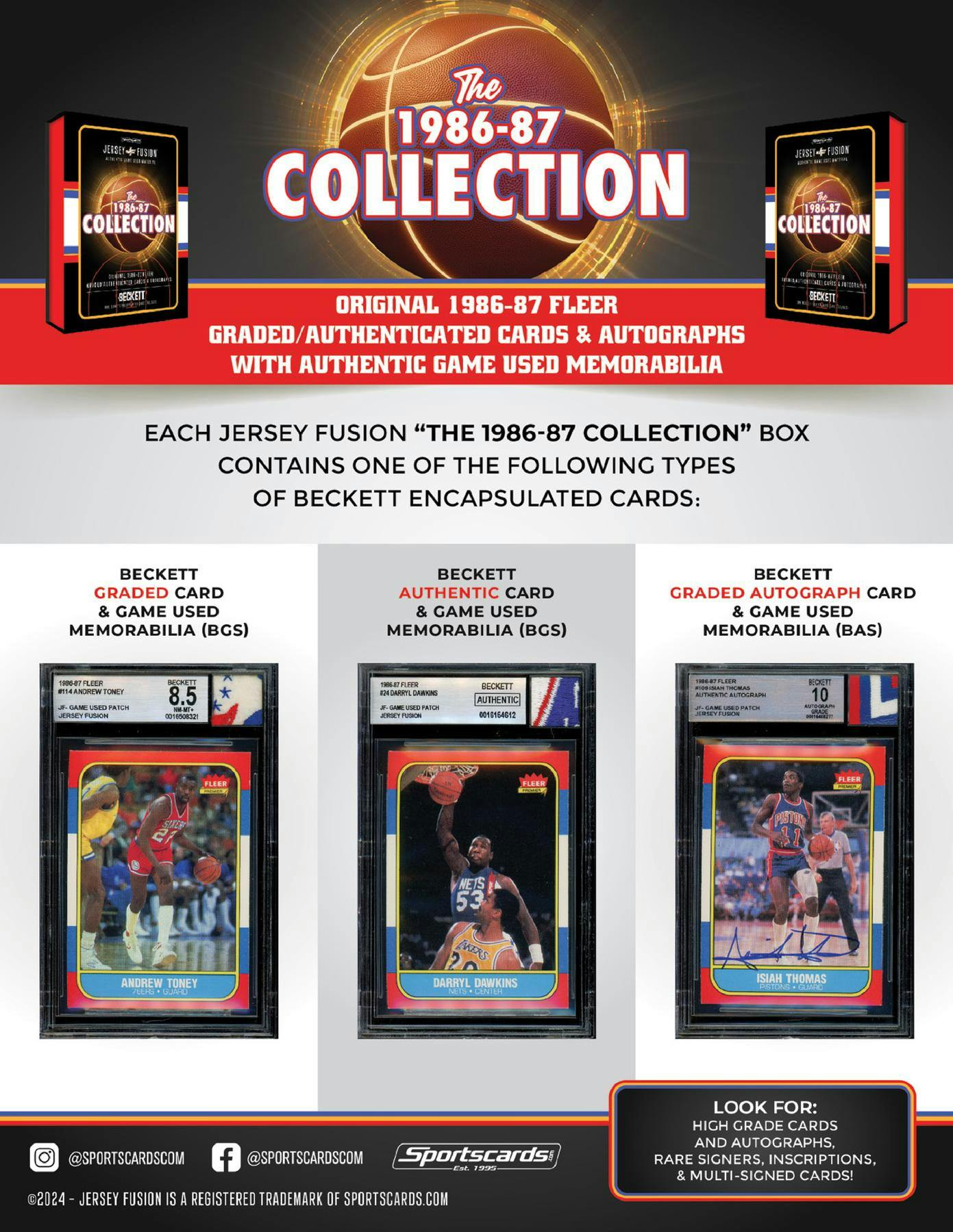 Jersey Fusion: The 1986-87 Collection Basketball, Hobby Box (5-Pack)