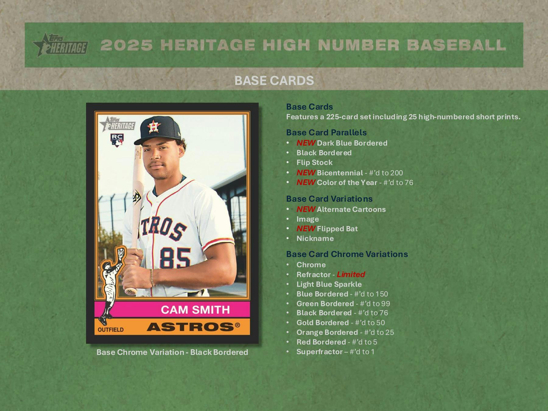 2025 Topps Heritage High Number Baseball Hobby Box (12/17)