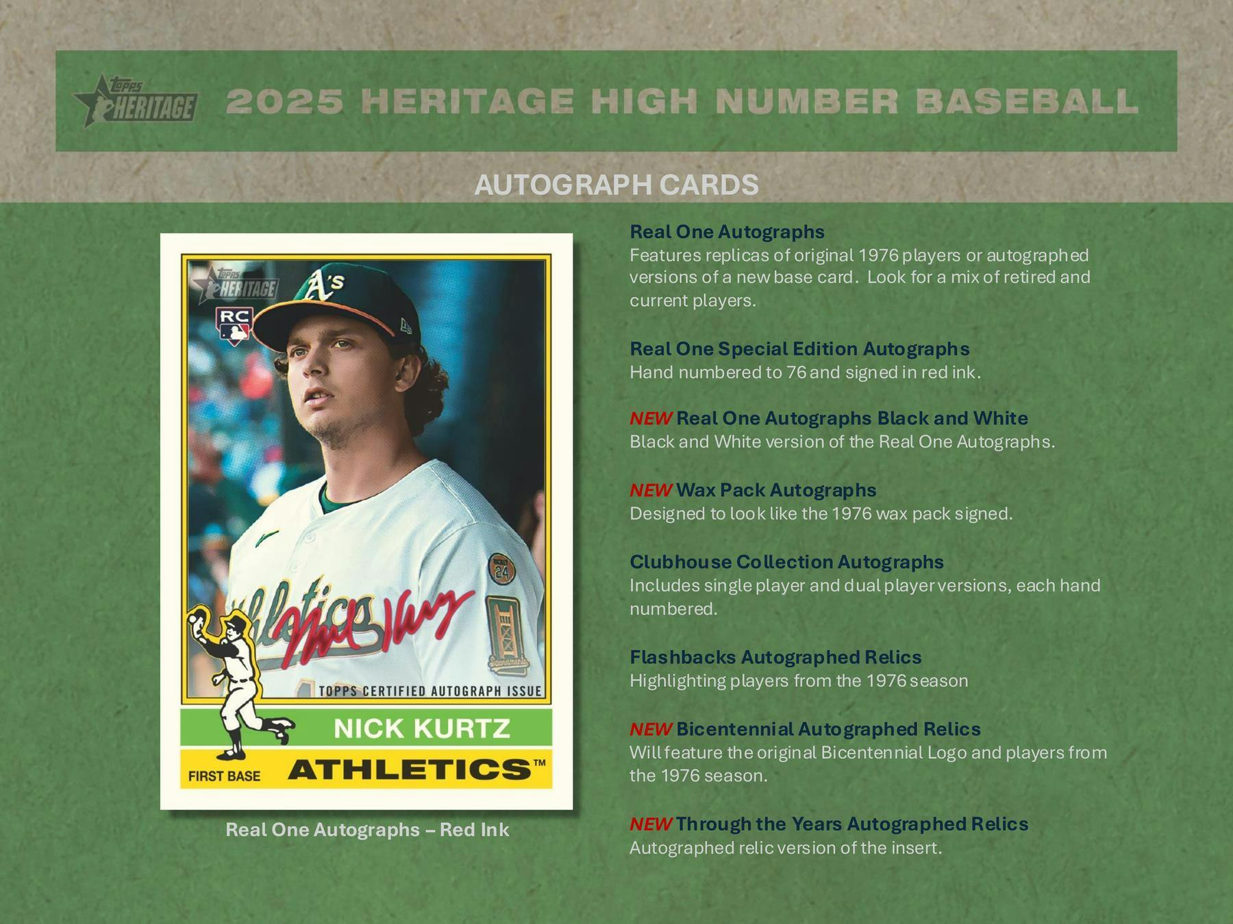 2025 Topps Heritage High Number Baseball Hobby 12-Box Case (12/17)