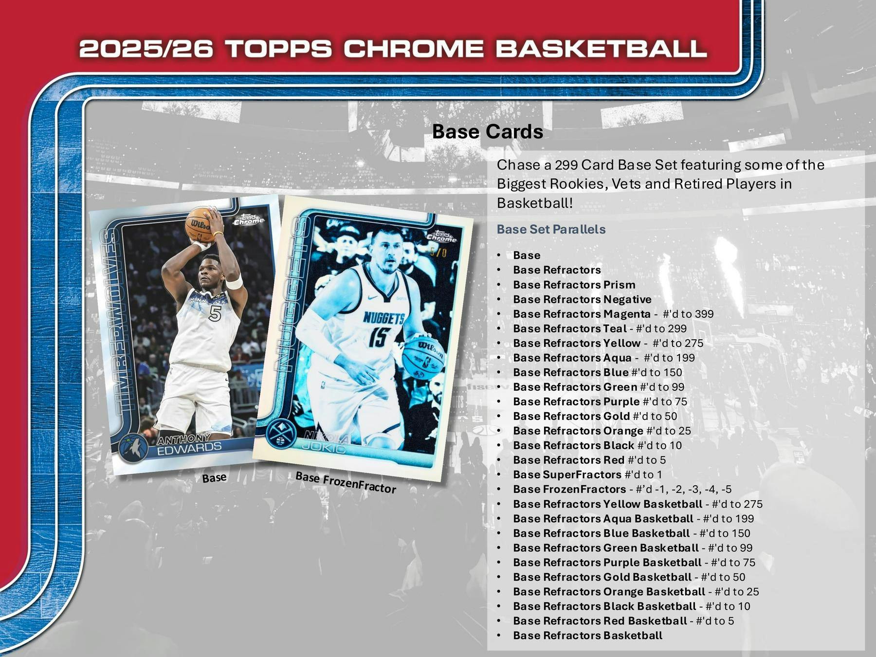 2025-26 Topps Chrome Basketball 7-Pack Blaster 40-Box Case (12/18)