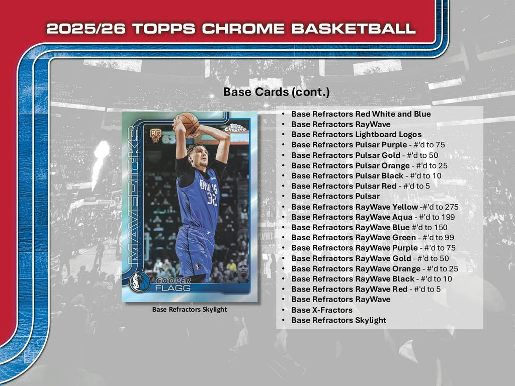 2025-26 Topps Chrome Basketball 7-Pack Blaster 40-Box Case (12/18)