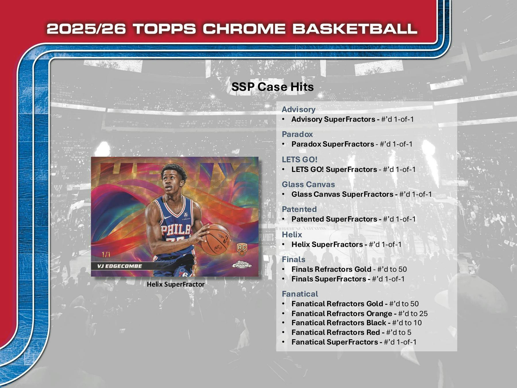 2025-26 Topps Chrome Basketball 7-Pack Blaster 40-Box Case (12/18)