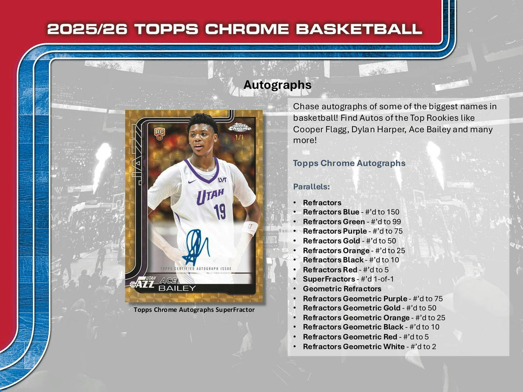 2025-26 Topps Chrome Basketball 7-Pack Blaster 40-Box Case (12/18)