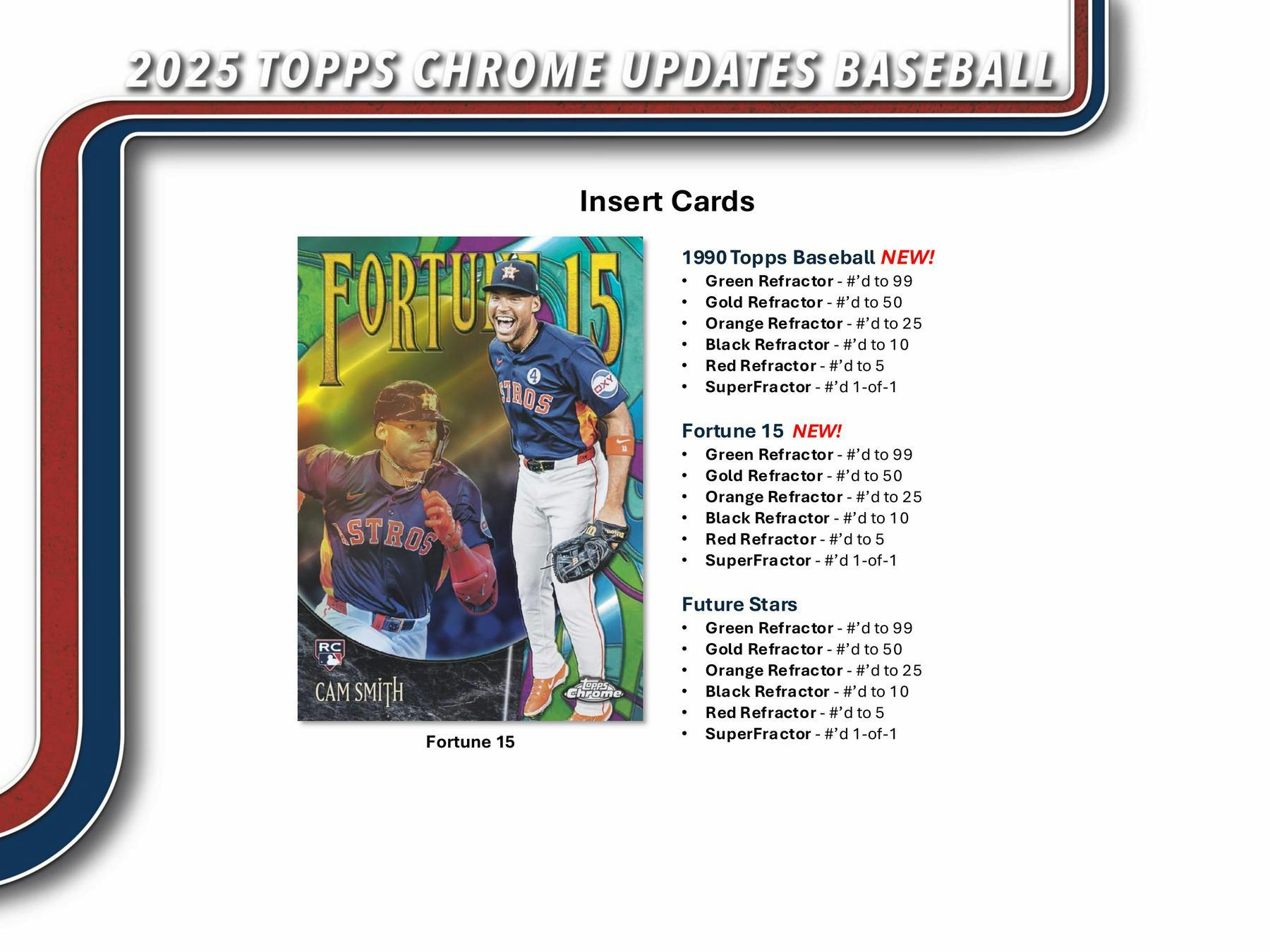 2025 Topps Chrome Update Series Baseball Mega 20-Box Case (12/17)