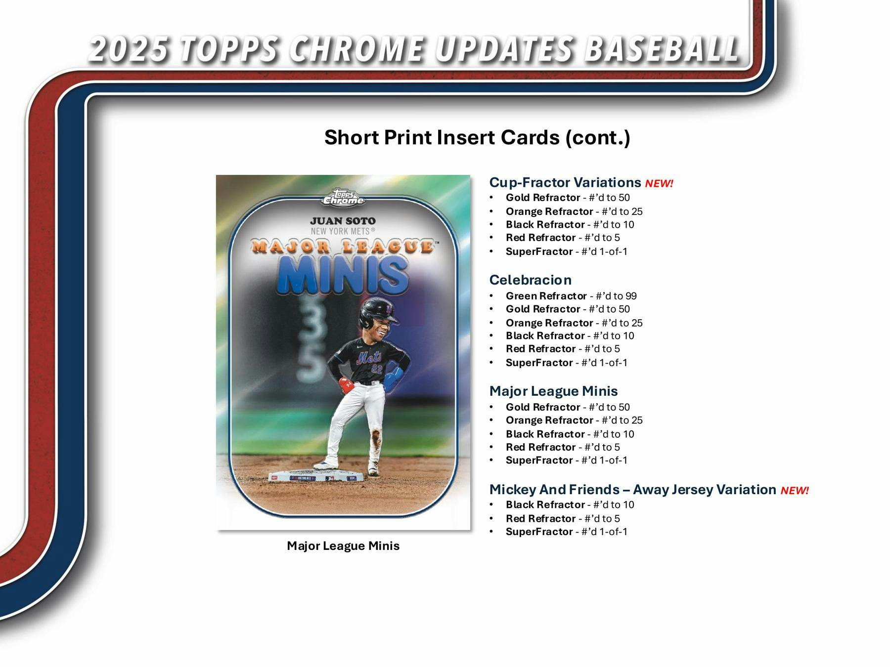 2025 Topps Chrome Update Series Baseball Mega 20-Box Case (12/17)