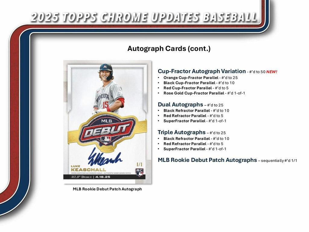 2025 Topps Chrome Update Series Baseball Mega 20-Box Case (12/17)