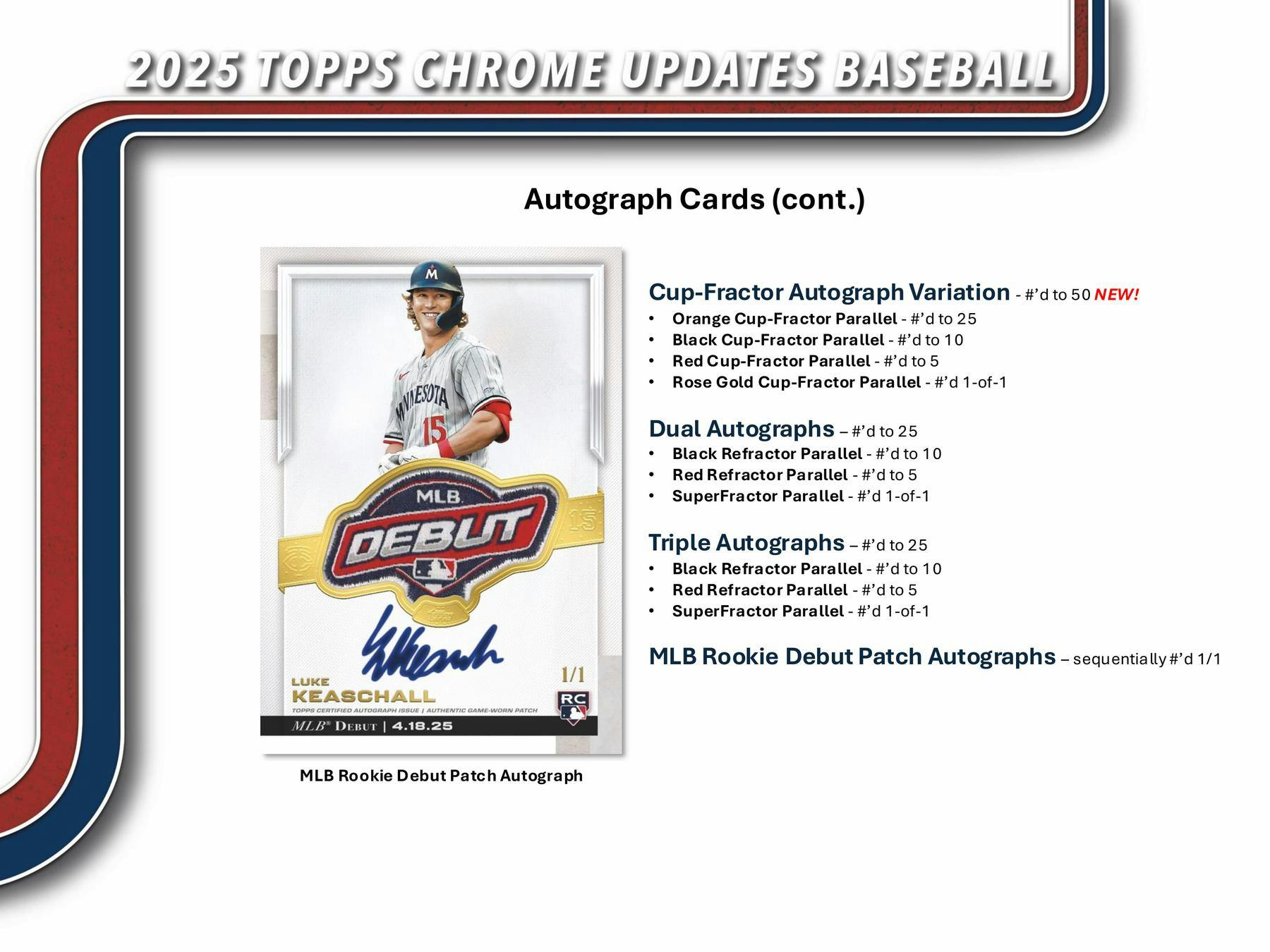 2025 Topps Chrome Update Series Baseball Mega 20-Box Case (12/17)