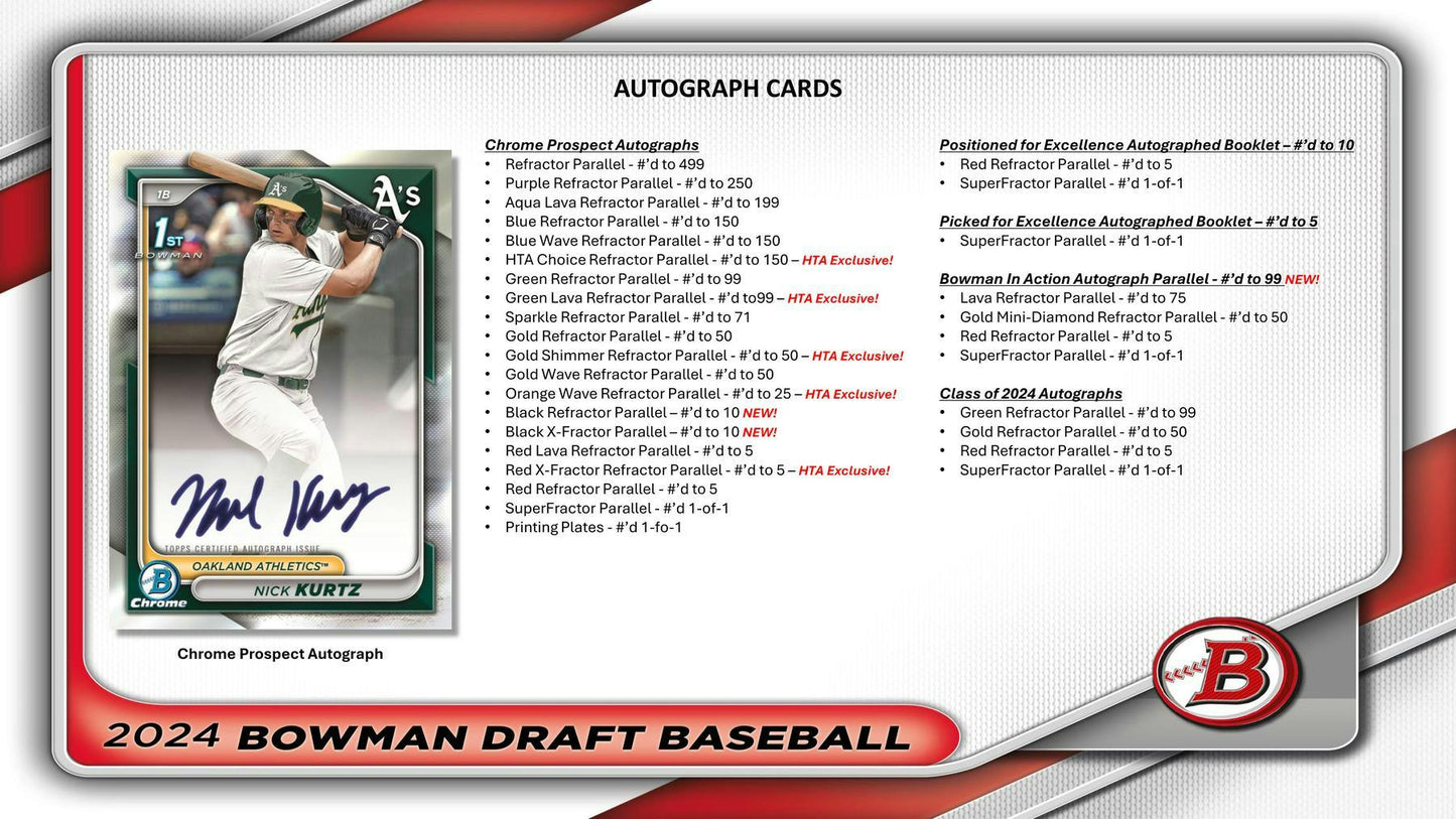 2024 Bowman Draft Baseball Hobby Pack