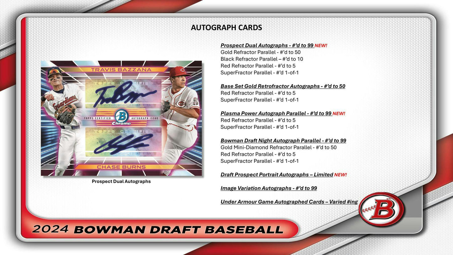 2024 Bowman Draft Baseball Hobby Pack