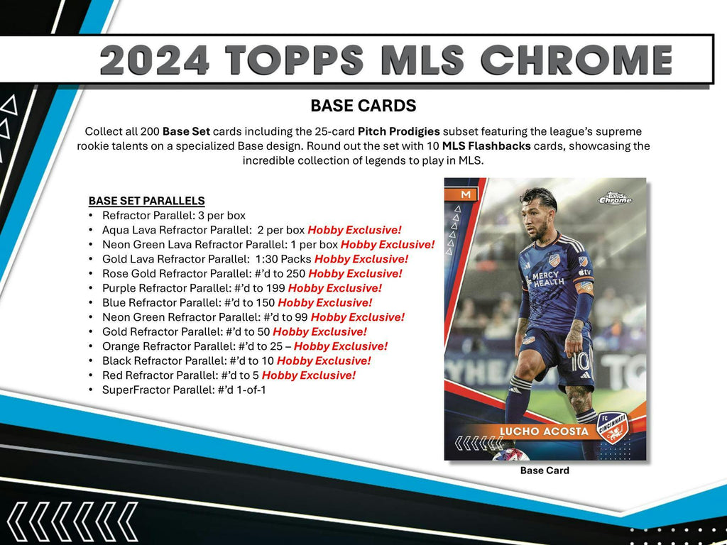 2024 Topps MLS Major League Soccer Chrome Hobby Pack