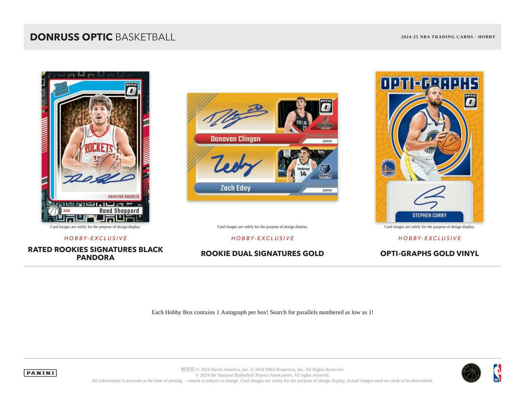 2024-25 Panini Donruss Optic Basketball Fast Break Box (9/5)