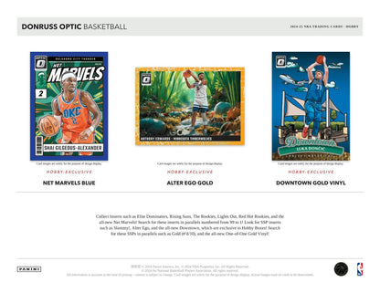2024-25 Panini Donruss Optic Basketball Fast Break Box (9/5)