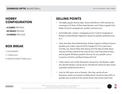 2024-25 Panini Donruss Optic Basketball Fast Break Box (9/5)