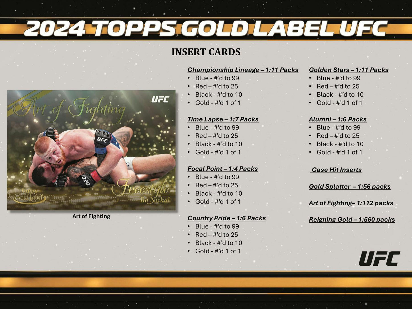 2024 Topps Gold Label UFC Hobby Box (Presell 12/13)