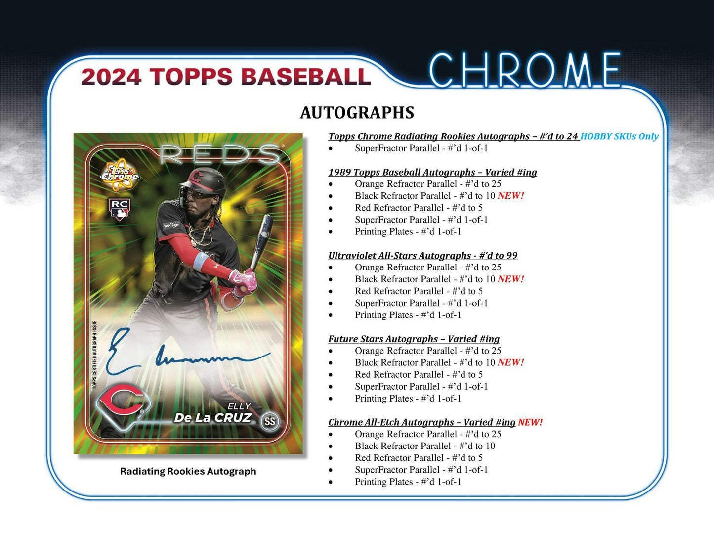 2024 Topps Chrome Baseball, Hobby Box