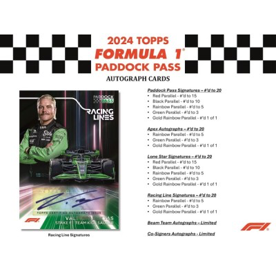 2024 Topps Paddock Pass Formula 1, Hobby Box (Pre Order 12/13)